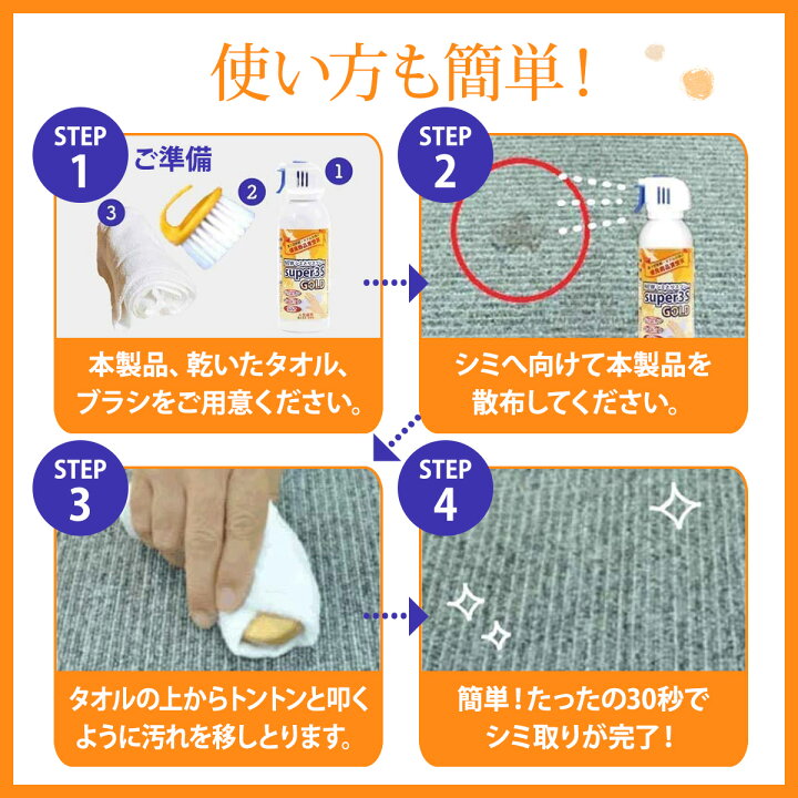 市場 まとめ リンレイ カーペットかんたんしみとり本体 市場 まとめ リンレイ カーペットかんたんしみとり本体