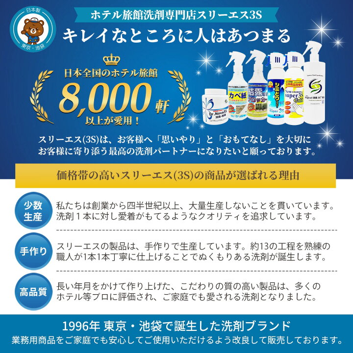 楽天市場 消臭剤 消臭スプレー New Magical 3s 250ml 消臭スプレー 布 消臭剤 強力消臭 全員対象 2本購入で 詰め替え用プレゼント 消臭剤トイレ 強力消臭スプレー 業務用車消臭剤 除菌 消臭スプレー 除菌スプレー無香料 車 エアコン 消臭 消臭 靴 ペット 消臭