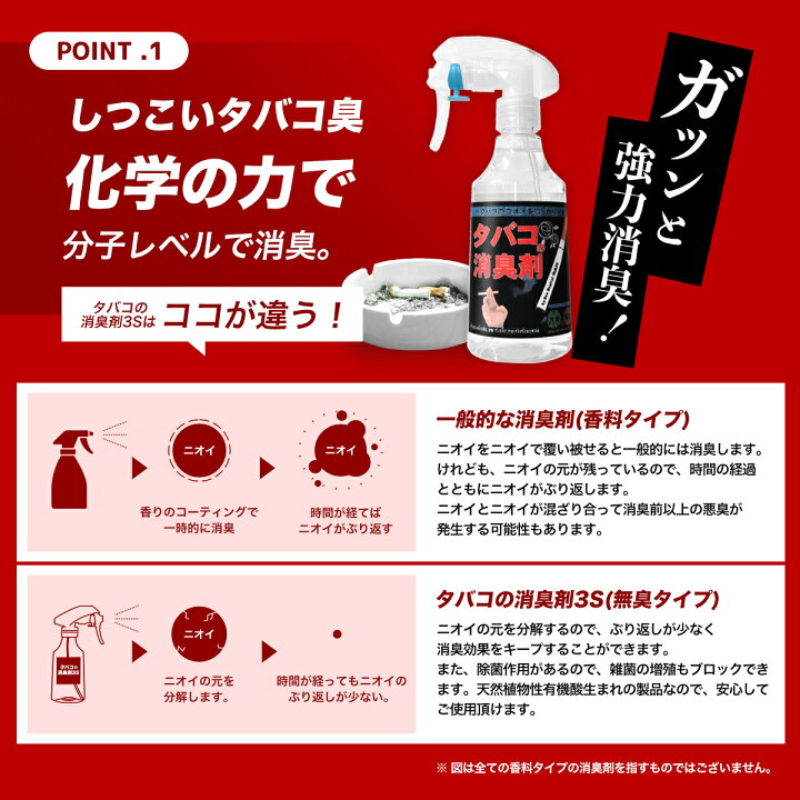 楽天市場 全員対象 2本購入で 詰め替え用プレゼント 強力消臭 タバコ専用 業務用 タバコの消臭剤3s 500mlタバコ 匂い消し 服 部屋 スプレー 消臭 消臭剤 詰め替え 煙 ヤニ臭い たばこ 煙草 車 臭い 中古車 賃貸 分煙 旧車 作業着 ホテル旅館洗剤専門店