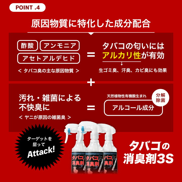 楽天市場 タバコ専用 業務用 ホテル旅館 タバコの消臭剤3s 詰替500mlタバコ 匂い消し 服 部屋 スプレー 消臭 消臭剤 詰め替え 煙 ヤニ臭い たばこ 煙草 車 臭い 中古車 賃貸 分煙 旧車 作業着 ホテル旅館洗剤専門店スリーエス3s