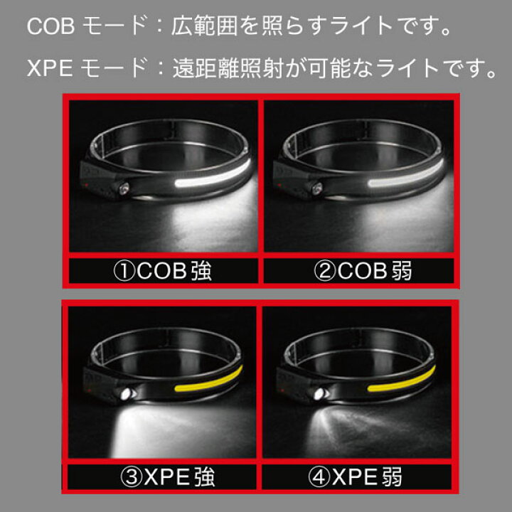 楽天市場 ヘッドライト 夜間作業 Ledモーションセンサーヘッドライト Led センサー 工事 夜間 230度 ランニング バンド コンパクトライト 災害用 調整可能 軽量 キャンプ 釣り アウトドア 夜 犬 散歩 新生活 クラハコ