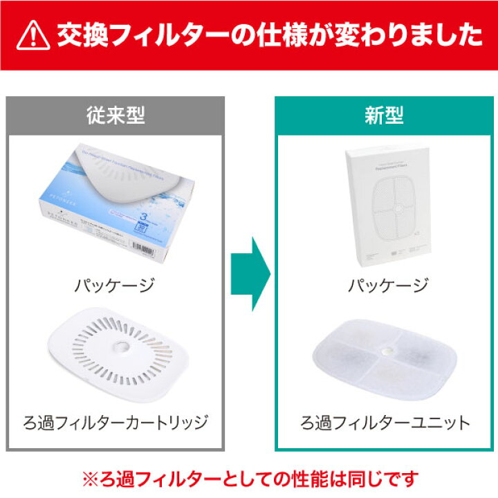 楽天市場 7 15 18限定全品10 Offクーポン 送料無料 3箱セット メーカー取寄品 ペット用品 Petoneer ペットニア フレスコ ウルトラ 交換フィルターセット フィルターカートリッジ スポンジフィルター 給水器 浄水器 犬 猫 スマホ管理 清潔 クラハコ