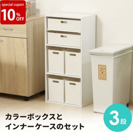 楽天市場 カラーボックス インナーボックス プラスチックの通販