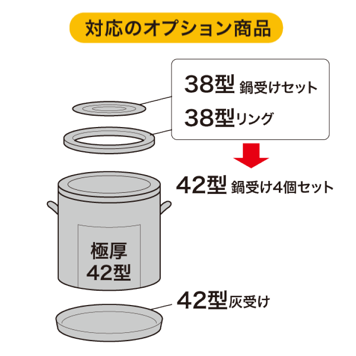 楽天市場】【クーポンでmax20%OFF! 4/24 20:00スタート】 【農業資材 楽天市場】【クーポンでmax20%OFF! 4/24 20:00スタート】 【農業資材