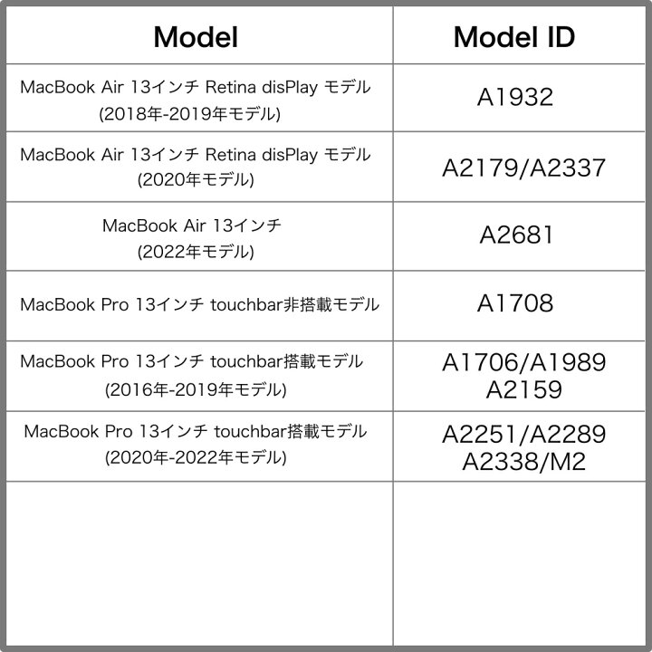 楽天市場 Mybest掲載 キーボードカバー特典あり 送料無料 木目柄 Macbookケース 13インチおしゃれ Macbook Air13ケース Macbook Pro13ケース 木目ケース Pcケース シンプル 木目柄 木 おしゃれ 安い マックブック エアー プロ おしゃれケース マックケース M1 M2