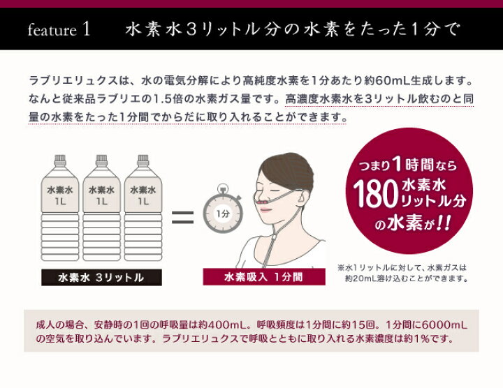 楽天市場】水素吸入＆水素水生成器「ラブリエリュクス」 ／ 水素 水素 