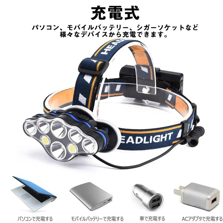 楽天市場 ヘッドライト Led 充電式 ヘッドランプ 軽量 防水 90度調節可能 高輝度 型バッテリー 夜釣り 停電時用 登山 アウトドア作業用 三友ショップ