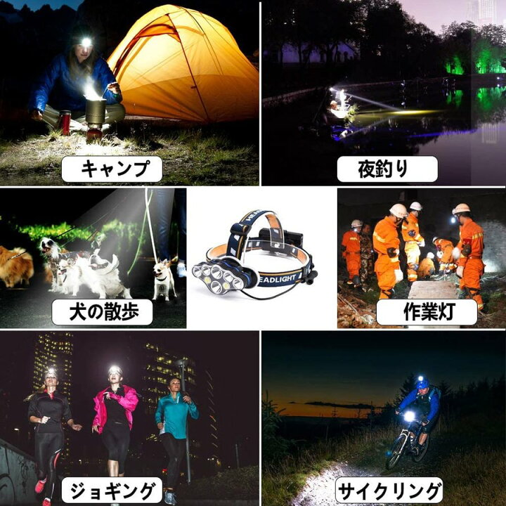 楽天市場 ヘッドライト Led 充電式 ヘッドランプ 軽量 防水 90度調節可能 高輝度 型バッテリー 夜釣り 停電時用 登山 アウトドア作業用 三友ショップ