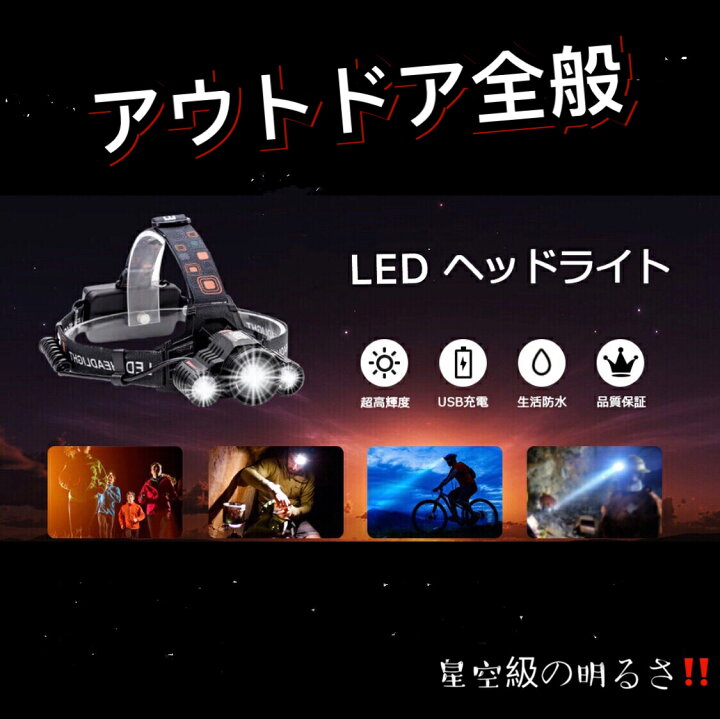 楽天市場 楽天１位 Ledヘッドライト 超強ルーメン ヘッドライト 最高輝度 最新仕様 充電式 ズーム機能 4段階の点灯モード 登山 夜釣り アウトドア作業 Sos 三友ショップ