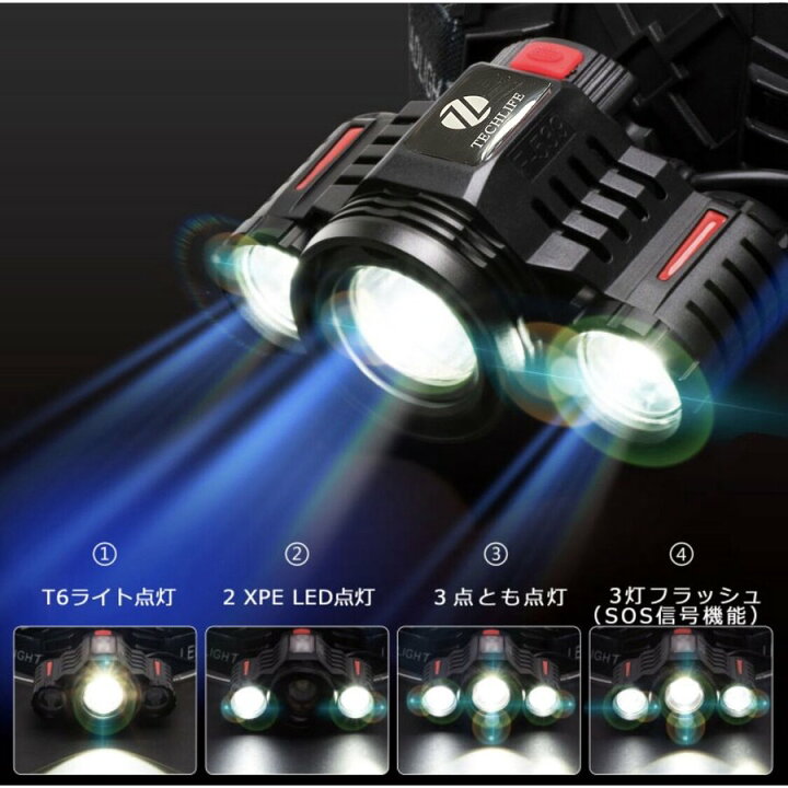 楽天市場 楽天１位 Ledヘッドライト 超強ルーメン ヘッドライト 最高輝度 最新仕様 充電式 ズーム機能 4段階の点灯モード 登山 夜釣り アウトドア作業 Sos 三友ショップ