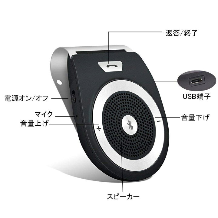 市場 2台同時接続可 ワイヤレス スピーカー 通話 ワイヤレススピーカー スピーカーホン 音楽再生 Bluetooth ポータブル 車載スピーカー 車用 市場 2台同時接続可 ワイヤレス スピーカー 通話 ワイヤレススピーカー スピーカーホン 音楽再生 Bluetooth ポータブル 車載スピーカー 車用