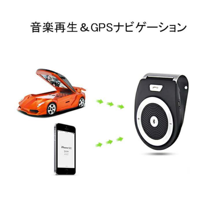 楽天市場 車載用 Bluetoothスピーカー 通話器 ポータブルスピーカー ハンズフリー通話 音楽再生 自動電源on 車 家 オフィスに用 2台同時接続 三友ショップ