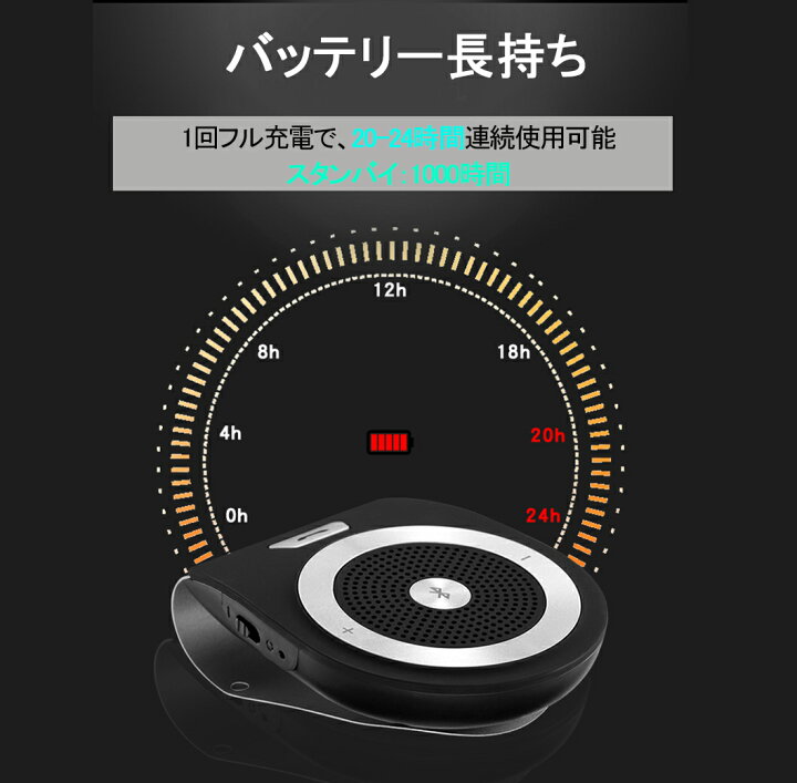 2台同時接続可 車用 ポータブル ワイヤレススピーカー 車載スピーカー Bluetooth 通話 音楽再生 ワイヤレス スピーカーホン スピーカー