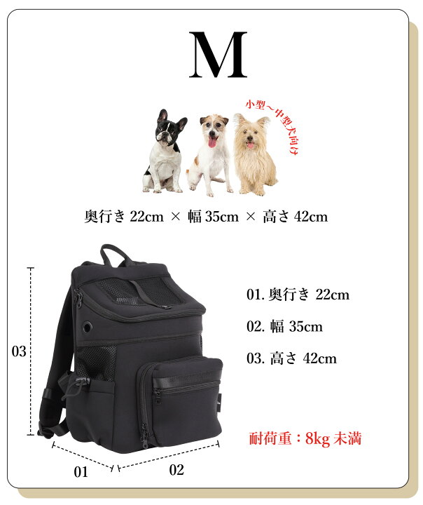 楽天市場 数量限定ギフト付き Citydog ネオプレーン バックパック キャリー ペット 犬 猫 キャリーバッグ リュック 涼しい 通気性 キャリー 抱っこ キャリーケース キャリーバック おしゃれ お洒落 小型犬 おでかけ 旅行 ドライブ 電車 軽量 軽い 防災 避難