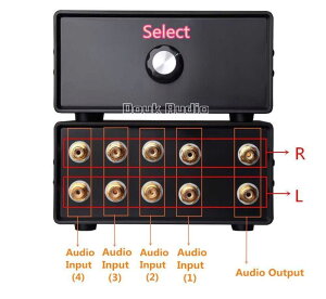 ŐVDoukI[fBIpbVuXeI4-IN-1-OUT RCAI[fBIXvb^/XCb`[ZN^[DIY