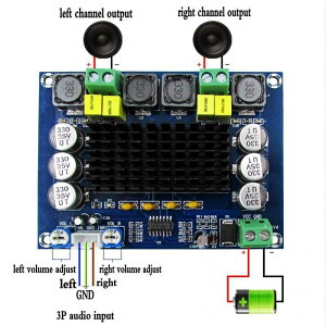 TPA3116D2 Dual-channel Stereo High Power �f�W�^�� Audio Power Amplifier Board 2*120W XH-M54�`���X1!