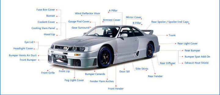 楽天市場】スカイラインー R33 GTR BCNR33 リアディフューザー 3点 