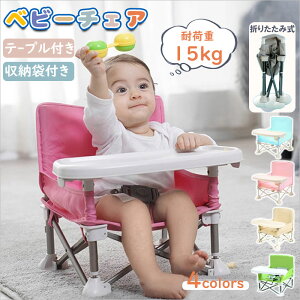 yȃZ[I600~N[|zzz܂肽݃xr[`FA xr[`FA ܂肽 Ԃp֎q RpNg[ y ^ѕ֗ [`FA @\ Hp ܂肽݈֎q 