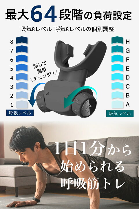楽天市場】【P5倍＆最大1000円OFFｸｰﾎﾟﾝ】【医師監修】 COQLY 呼吸筋 