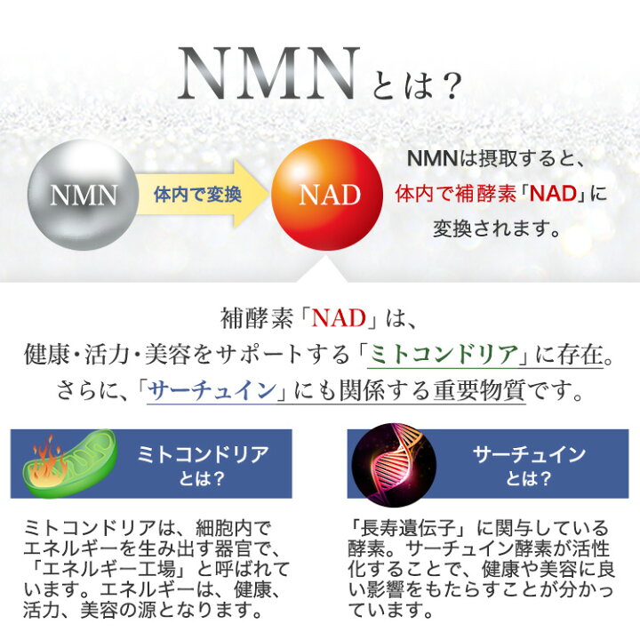 楽天市場】【 公式ショップ 送料無料 】 SBI BEST NMN 60粒 約30日分 
