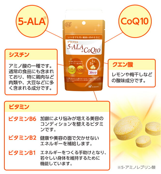 楽天市場】アラプラス CoQ10 1～3個セット 約30～90日分 90～270粒 