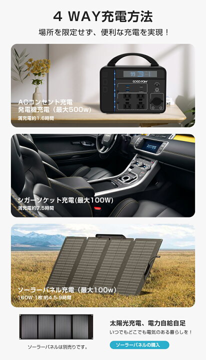 楽天市場】ポータブル電源 大容量300Wh 家庭用蓄電池 PSE認証済 急速 