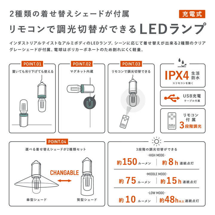 楽天市場】【公式】ポストジェネラル ハングランプ タイプフォー 