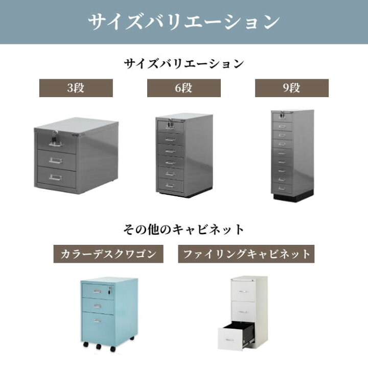 楽天市場】デスクキャビネット スチール 卓上 A4 3段 鍵付き オール 