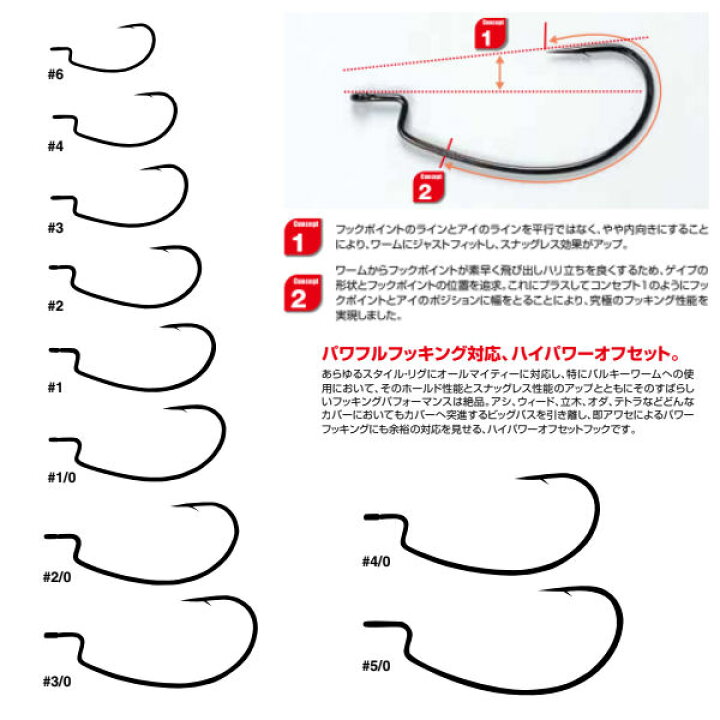 楽天市場 Decoy デコイ カツイチ Kghook キロフック ワーム17 Off Set Hook オフセットフック 3 0号サイズ 7本入り 針 はり 釣り フィッシング ノーシンカー スイムベイト ワーム キャロ Surf Snow ５４ｔｉｄｅ