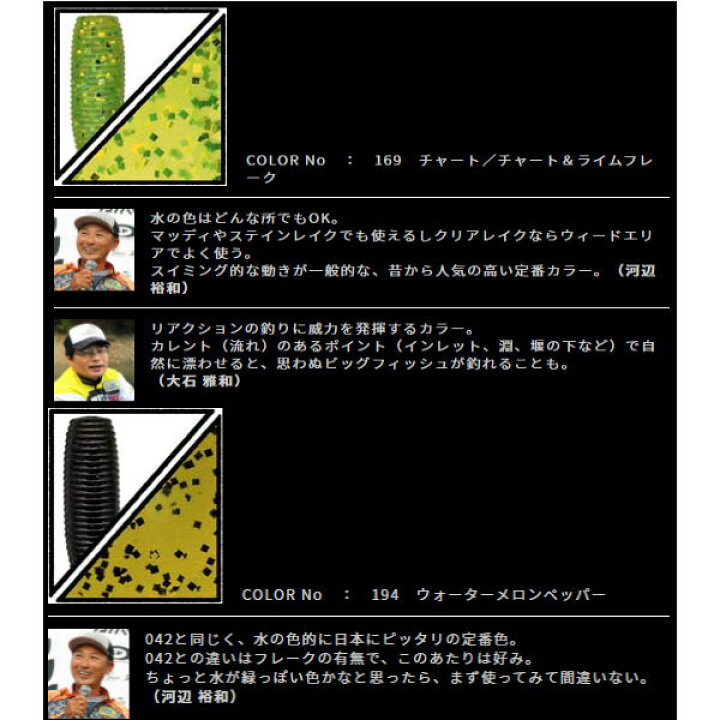 楽天市場 Gary Yamamoto ゲーリーヤマモト Yamatanuki 2 5インチ ヤマタヌキ ワーム スモール ラージマウスバス 釣り フィッシング ソフト ルアー 河辺裕和 あす楽対応 Surf Snow ５４ｔｉｄｅ