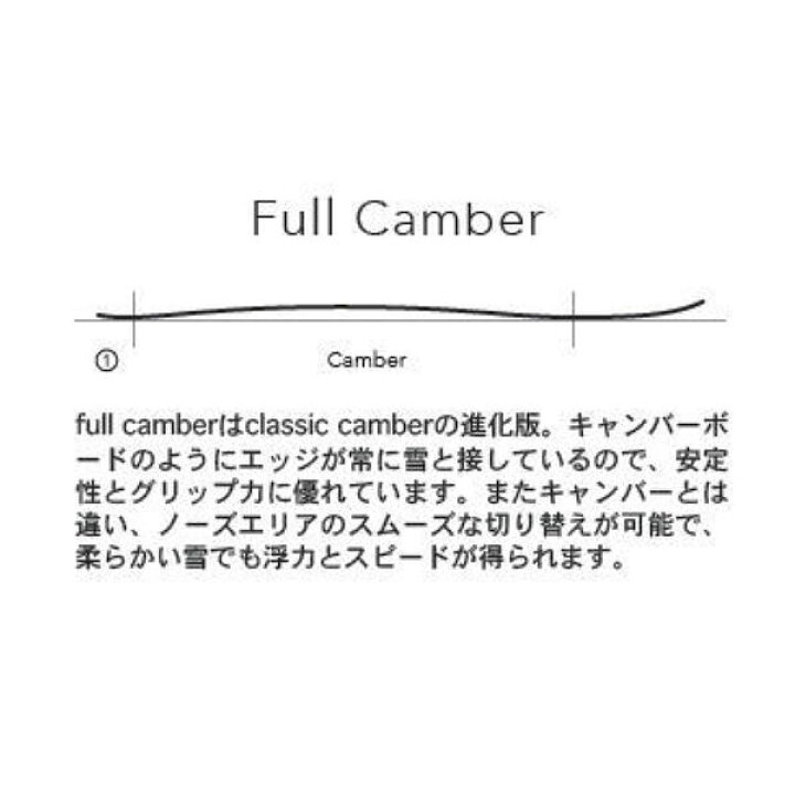 楽天市場】【KORUA SHAPES】コルアシェイプス CAFE RACER カフェレーサー メンズ レディース スノーボード パウダー カービィング 板 ウィンタースポーツ 144 156 159 164 : surf&snow 54TIDE 楽天市場】【KORUA SHAPES】コルアシェイプス CAFE RACER カフェレーサー メンズ レディース スノーボード パウダー カービィング 板 ウィンタースポーツ 144 156 159 164 : surf&snow 54TIDE