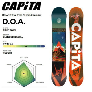 �\��̔��yCAPITA�z2026/2027 �L���s�^ DOA DEFENDERS OF AWESOME �����Y �X�m�[�{�[�h �t���[���C�h �p�[�N �J�[�r���O �� �X�m�{�[ 150/152cm�y���K�i�z