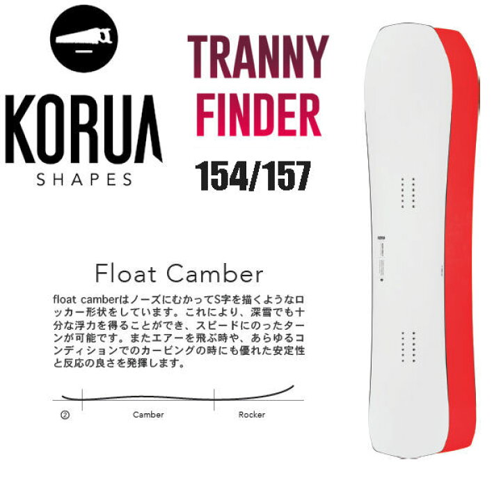 楽天市場】【KORUA SHAPES】コルアシェイプス TRANNY FINDER メンズ 