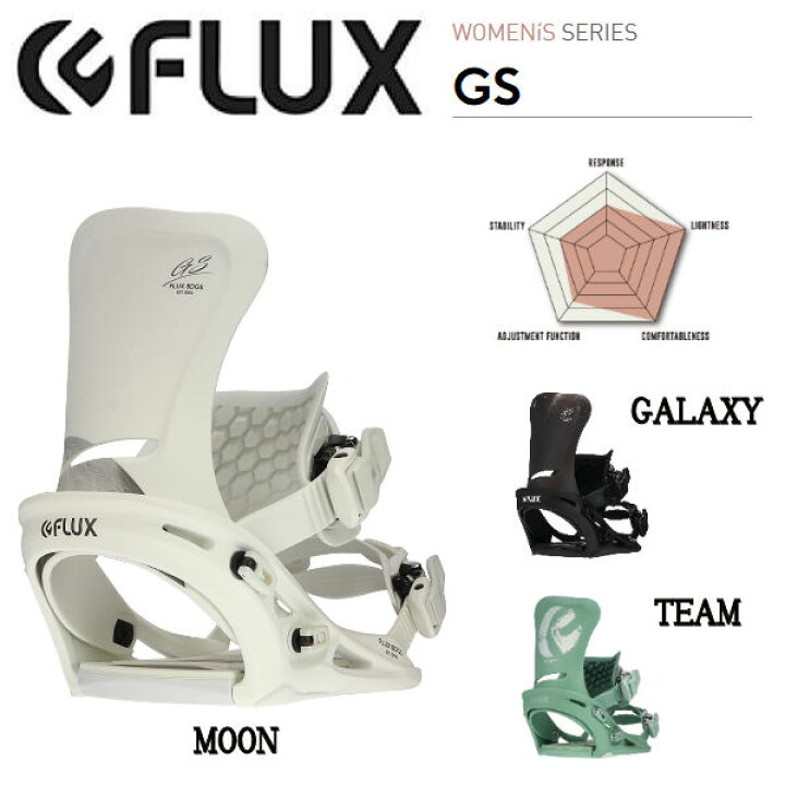 楽天市場】【FLUX】2021/2022 フラックス GS レディース オール 