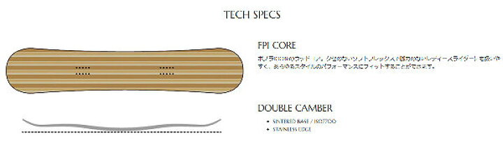 楽天市場 Sabrina 21 22 サブリナ Gtw ジーティーダブリュー レディース スノーボード ダブルキャンバー ツインチップ グラトリ 138 141 143 One Color 正規品 あす楽対応 Surf Snow ５４ｔｉｄｅ