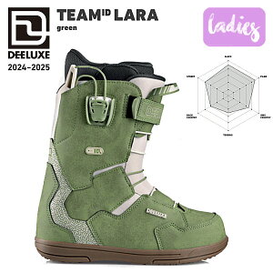 【DEELUXE】2024/2025 ディーラックス TEAM ID LARA チームアイディーララ レディース ブーツ スノーボード フリーラン パーク 23.0/23.5/24.0【正規品】