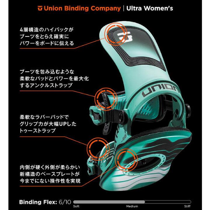 楽天市場】【UNION】2024/2025 ユニオン ULTRA WOMEN ウルトラ 