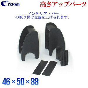 yCretomzNg Abvp[c 2 T[tB Xm[{[h