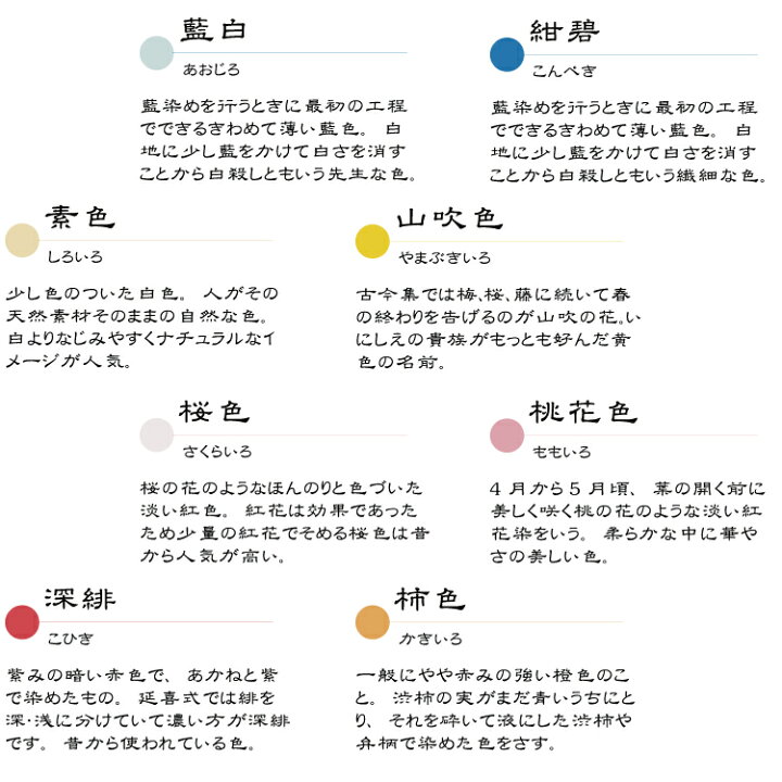 楽天市場 名入れ無料 桐箱付き家族箸セット 3膳 4膳 5膳 箸 にっぽんの伝統色箸セット 夫婦 4膳 5膳 お箸 名前入り 食器 結婚祝い 金婚式 内祝い 父の日 母の日 楽ギフ 包装 楽ギフ 名入れ マミーショップ