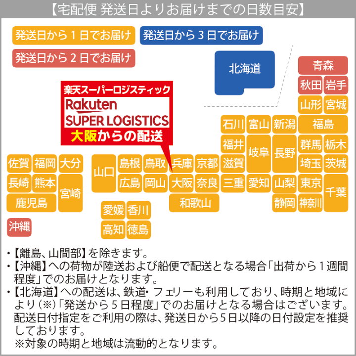 楽天市場】【敬老の日ギフト早得】今治ストール＆ふかふか