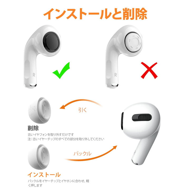 楽天市場】AirPods Pro イヤーピース 交換用 6ペア [S/M/Lサイズ各2 
