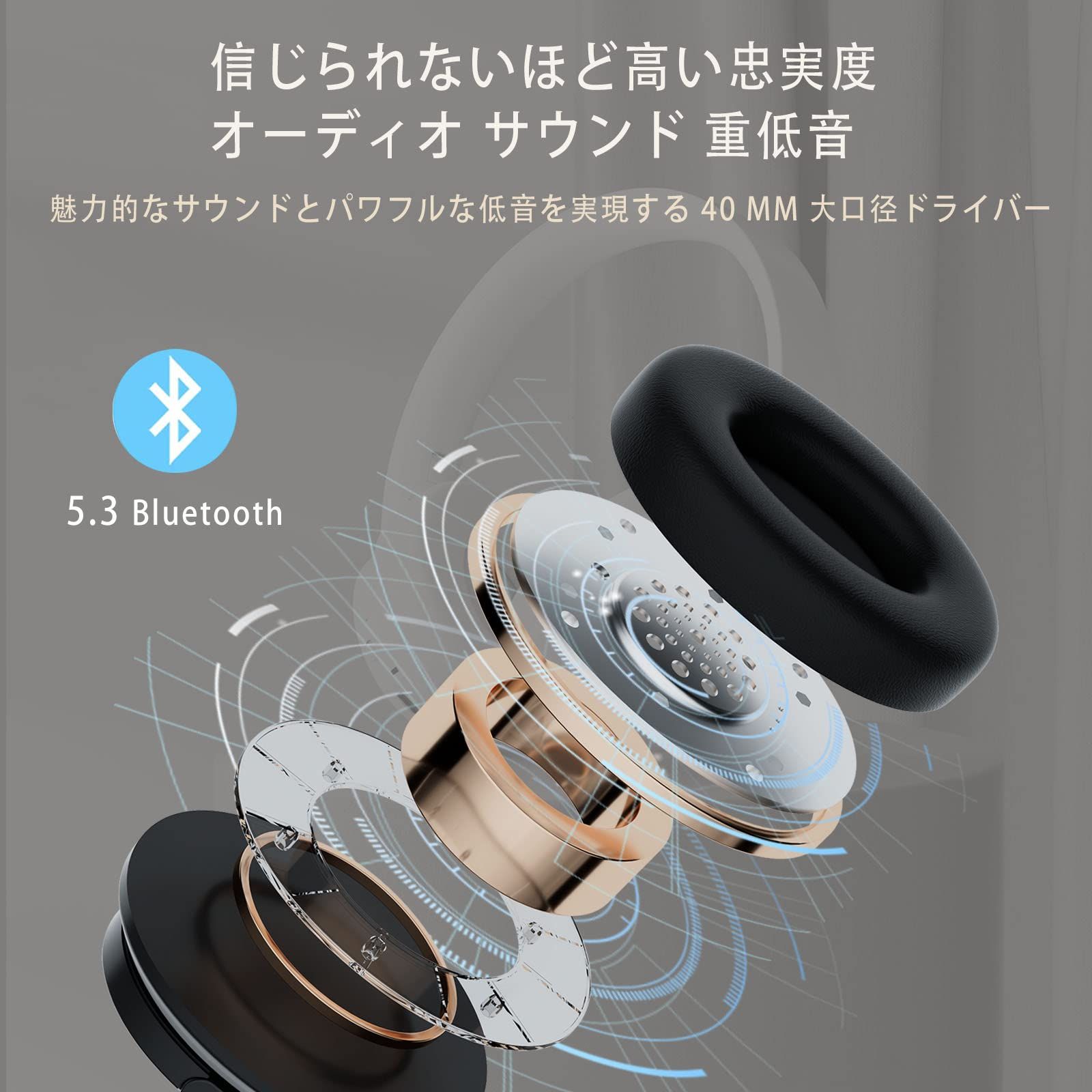 楽天市場】ワイヤレスヘッドホン Bluetooth 5.3 オーバーイヤー