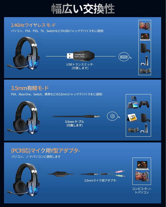 楽天市場】2.4GHz ワイヤレス ゲーミングヘッドセット ps4 ヘッドホン 