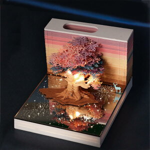 3D J_[ 2025 CgtpbhAA[g̖ DIY  11.5x9.5x7cmA؂藣郁NX}XMtg,B