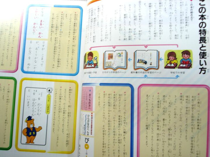 楽天市場】【中古】ベスト教科事典 こくご : 63堂