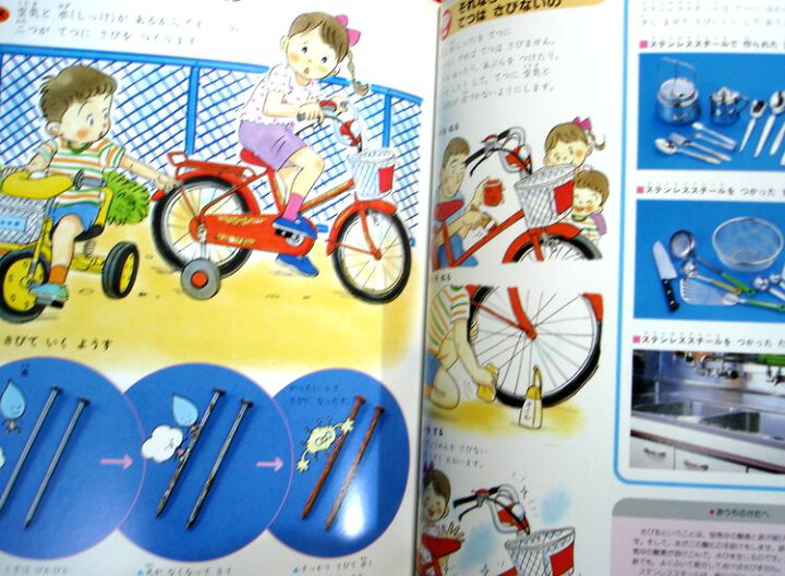 楽天市場】【送料無料 中古】なぜなぜベスト図鑑 14 みのまわりのもの 