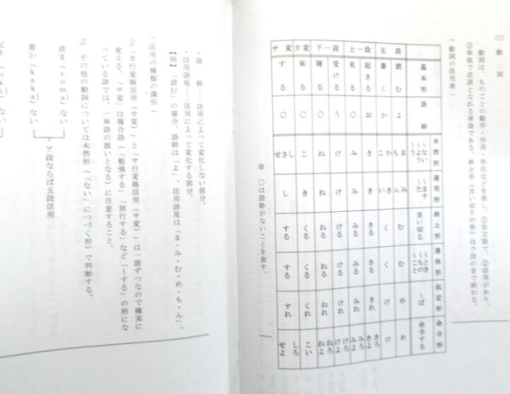 楽天市場 中古 Sapix Assist 国語 文法 1 中3 ６３堂