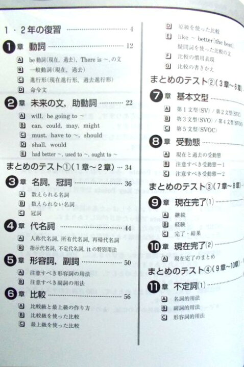 楽天市場 新中学問題集 英語 発展編 3年 63堂 楽天市場 新中学問題集 英語 発展編 3年 63堂