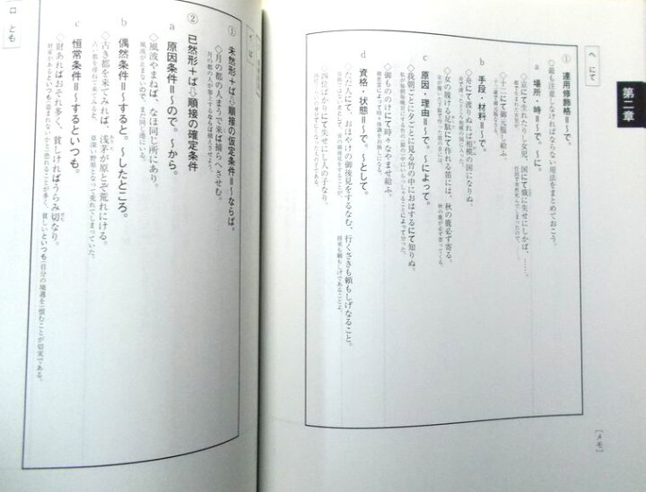 河合塾 国語テキスト、サブテキ 基礎S () BGPF マ－ク式基礎問題集古文 