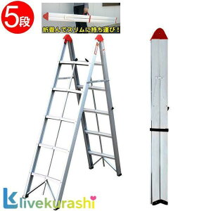 r 5i XeBbN ܂肽 y A~ nht XeBbNr Xr ό`r Lkr A~r RpNg X